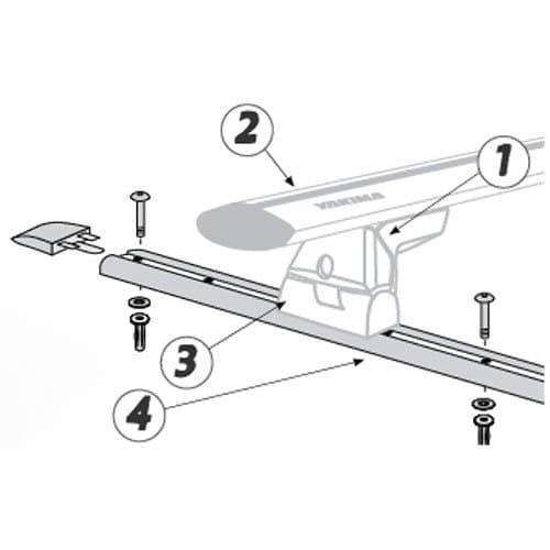 Yakima Tracks with PlusNuts 2