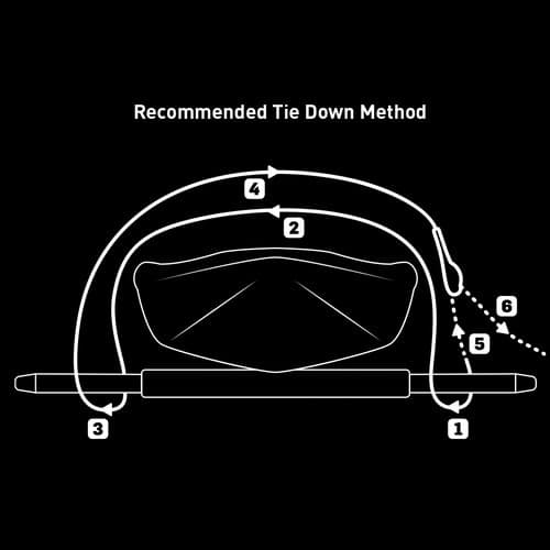 Rhino-Rack 11.5 Foot Rapid Straps w/ Buckle Protector RTD35P 4